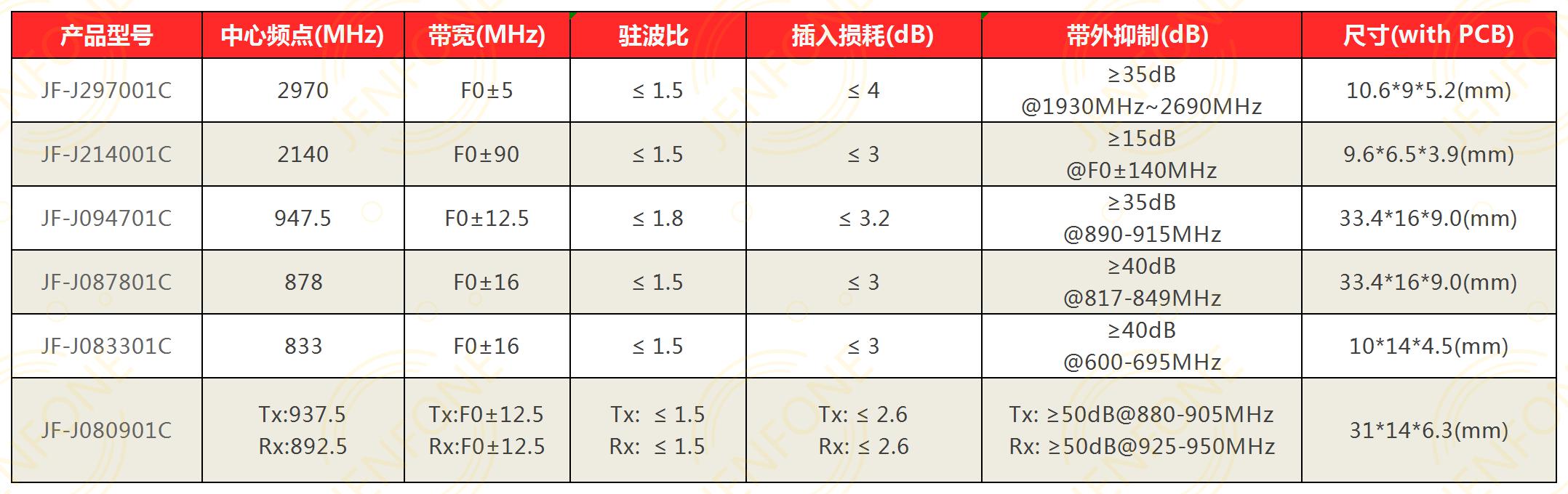技術(shù)指標(biāo).jpg