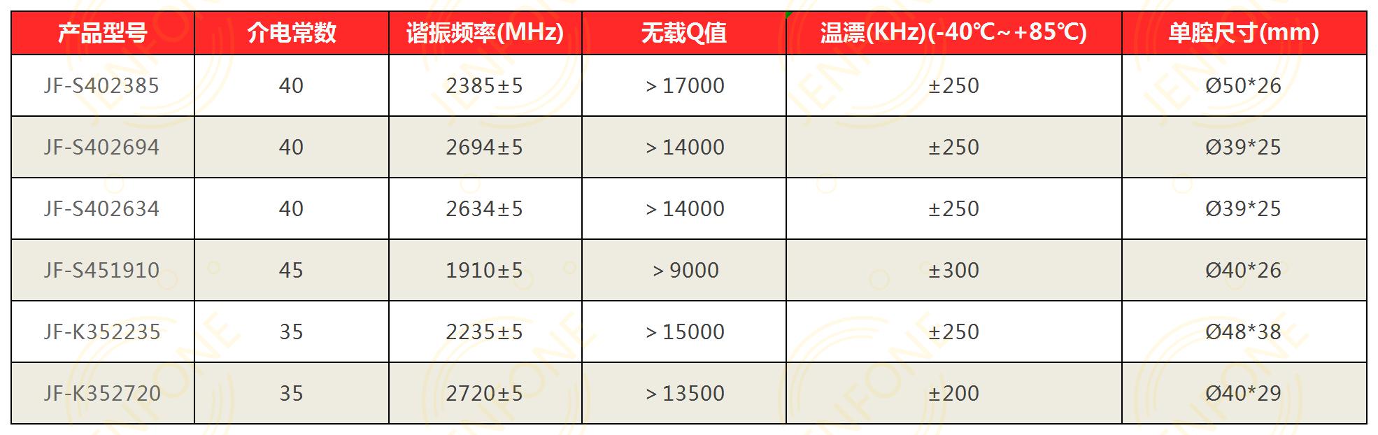 技術指標.jpg